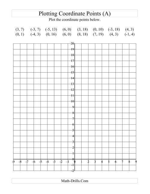 coordinate plane printable worksheets