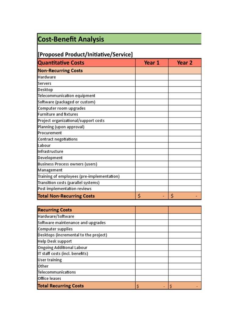 cost benefit analysis worksheet