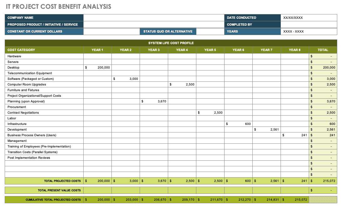costing worksheet excel