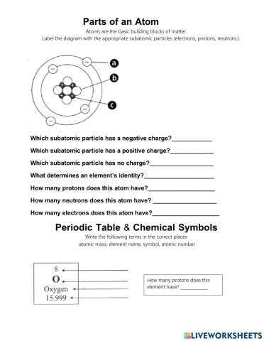 parts of the atom worksheet