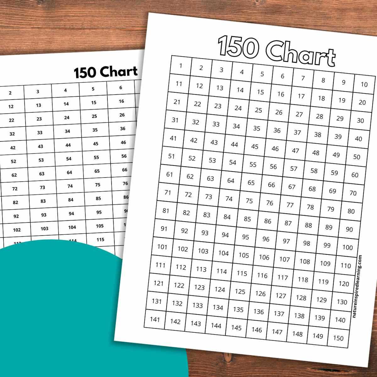 counting 101 to 150 worksheet