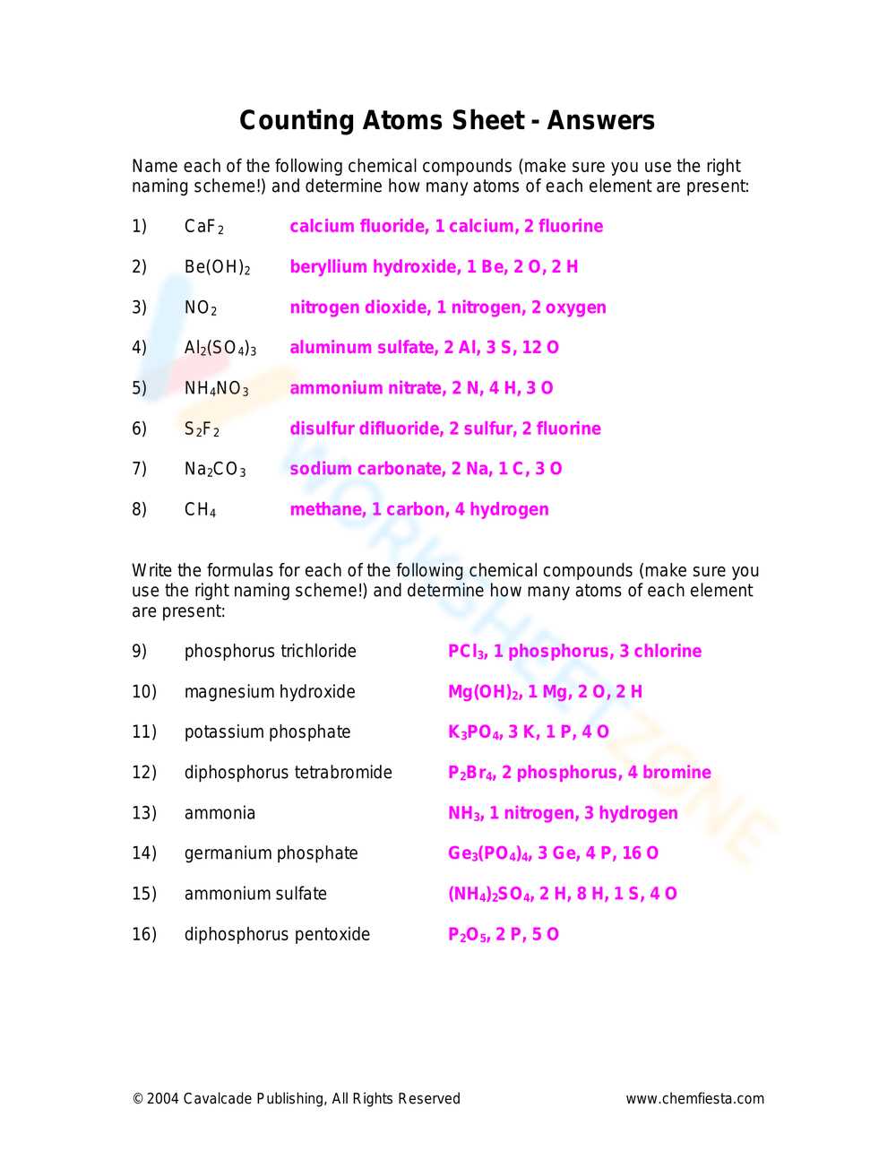 counting atoms worksheet 2