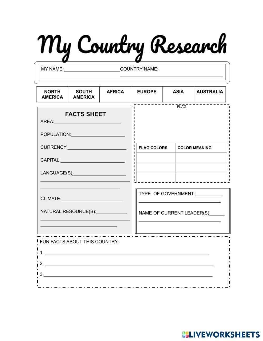 country worksheets