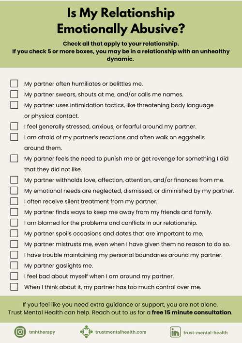 couples therapy worksheet