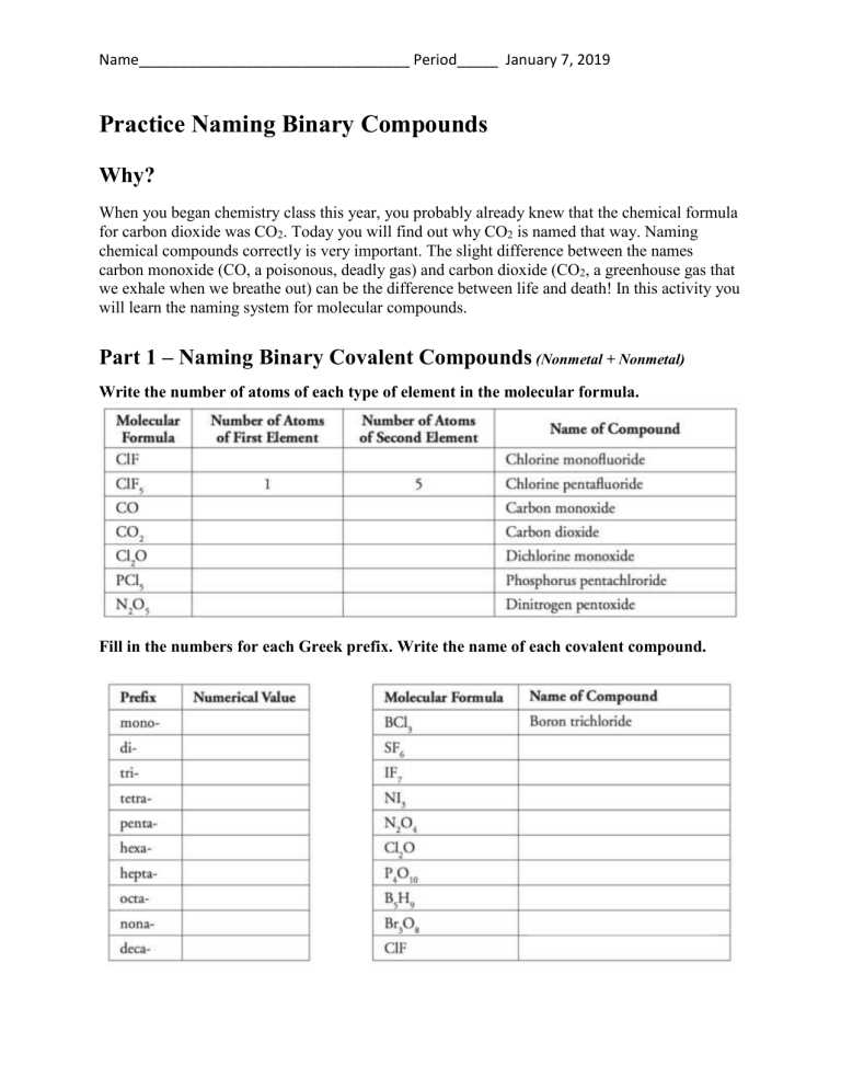 covalent binary compounds worksheet
