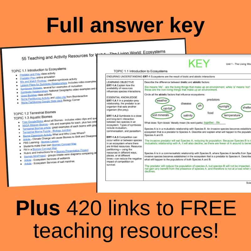 ap environmental science worksheets