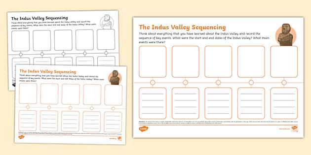 crash course indus valley worksheet