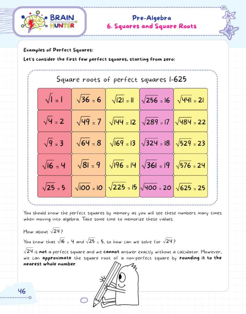 ags pre algebra worksheets