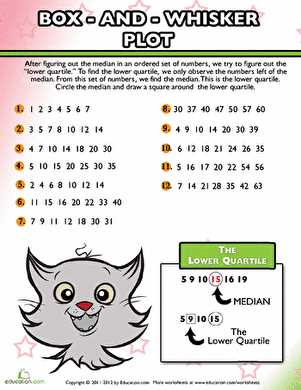creating box and whisker plots worksheet