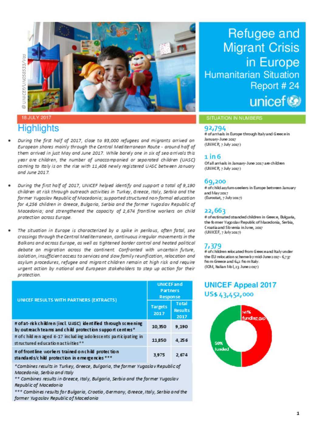 crisis in europe worksheet