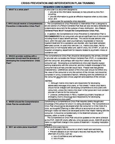 crisis plan worksheet