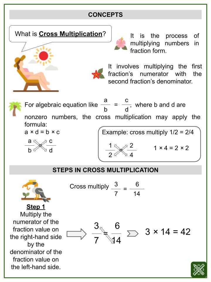 cross multiplying worksheets