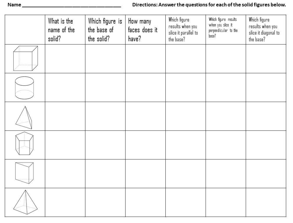 cross section of 3d figures worksheet