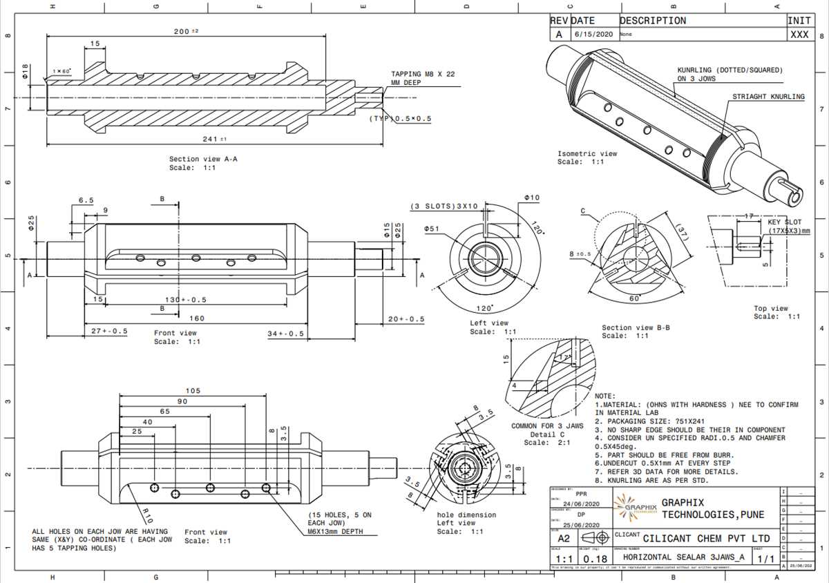 customization reverse engineering worksheet