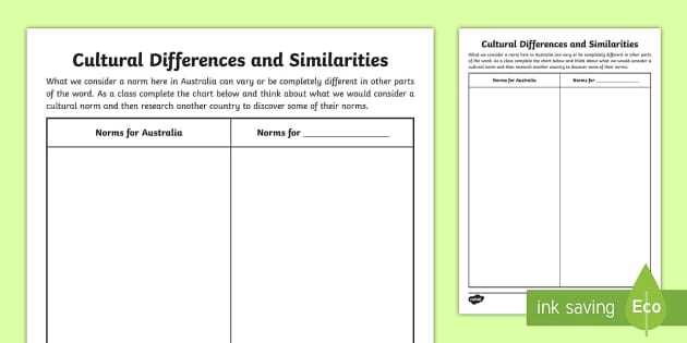 culture worksheets