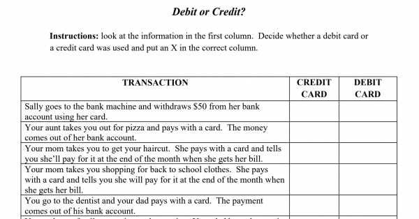 credit card lesson plan worksheets