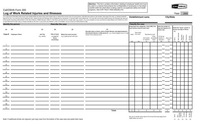 cal osha form 300a optional worksheet