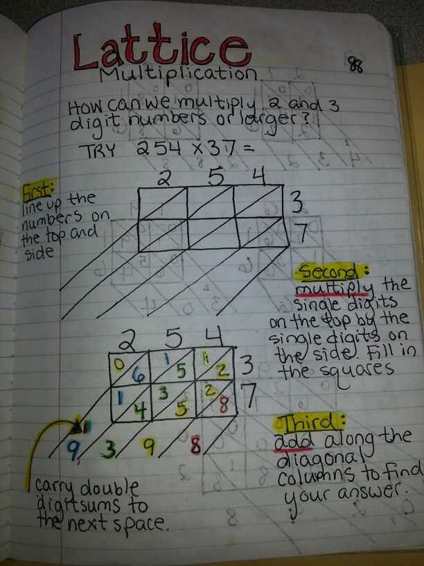 math lattice method multiplication worksheets
