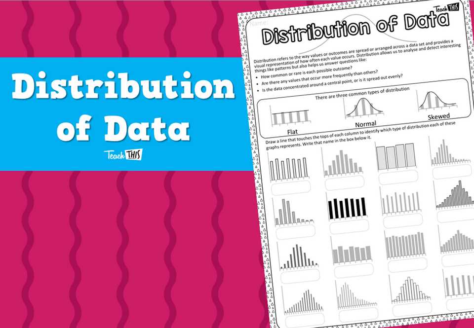 data distributions worksheet