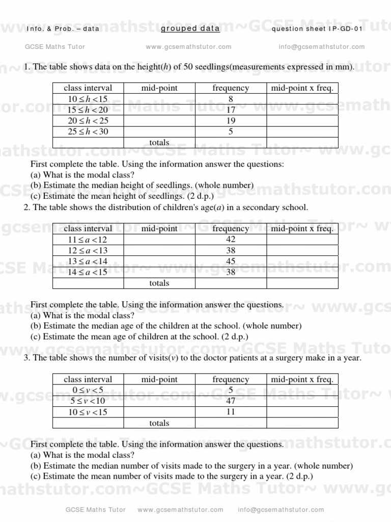 data distributions worksheet