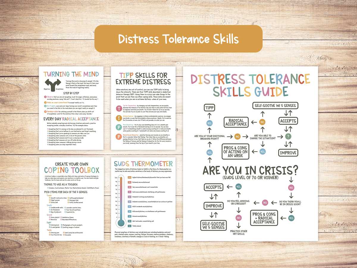 dbt suds worksheet