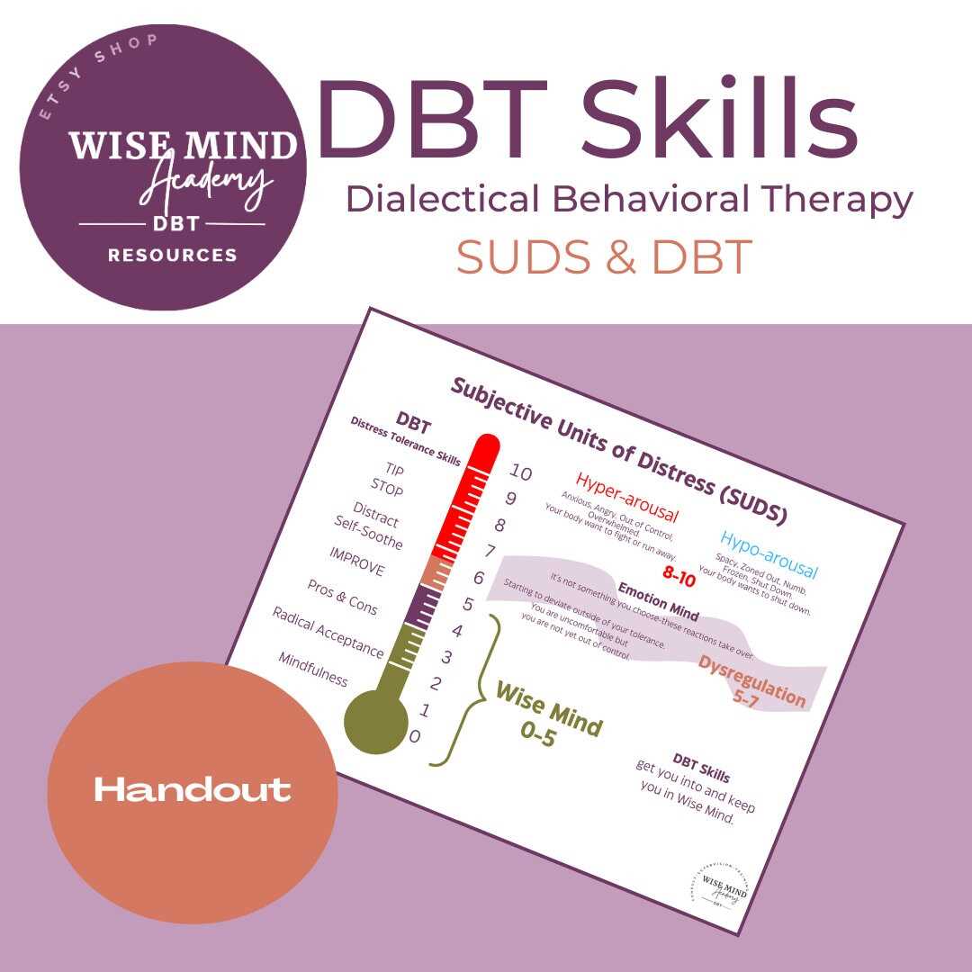 dbt suds worksheet