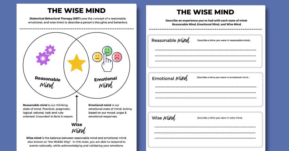dbt wise mind worksheet