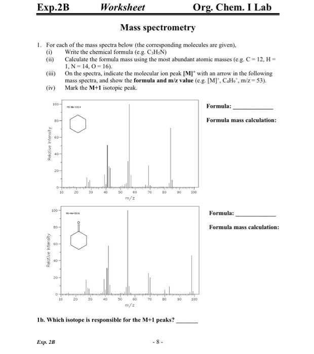 ap chemistry mass spectrometry worksheet