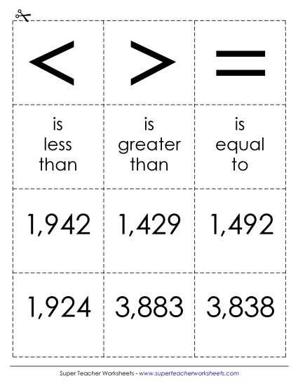 comparing 4 digit numbers worksheet