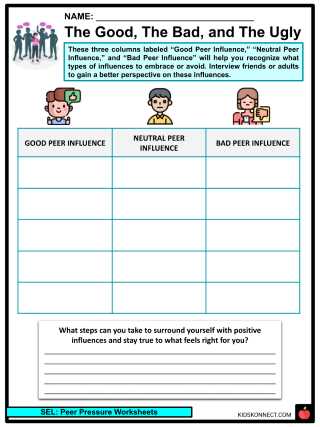 dealing with peer pressure worksheet