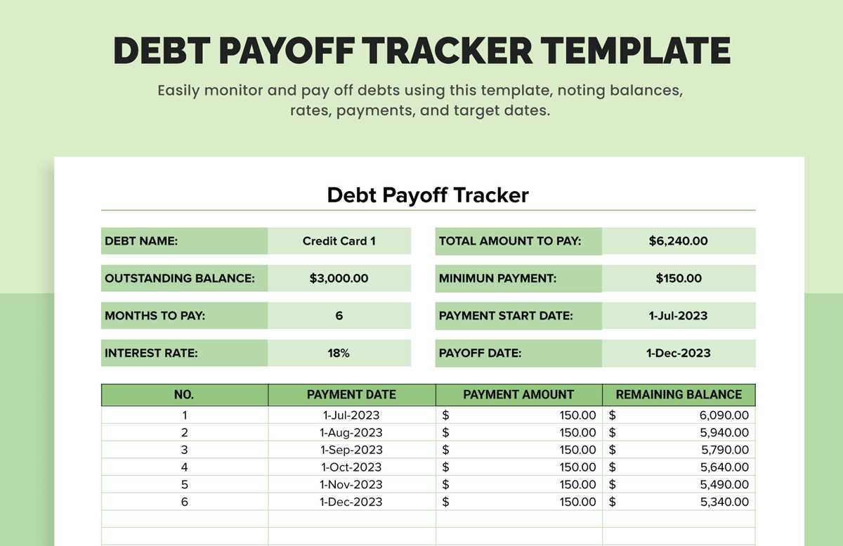 debt payoff worksheet excel