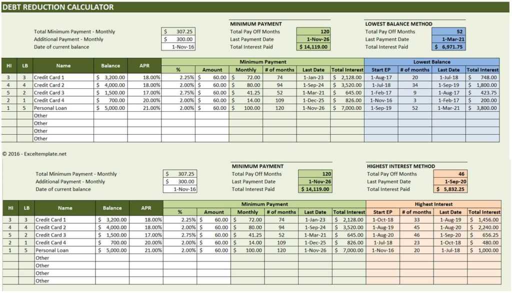 debt payoff worksheet excel