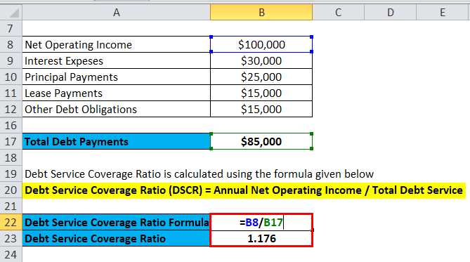 debt service coverage ratio worksheet