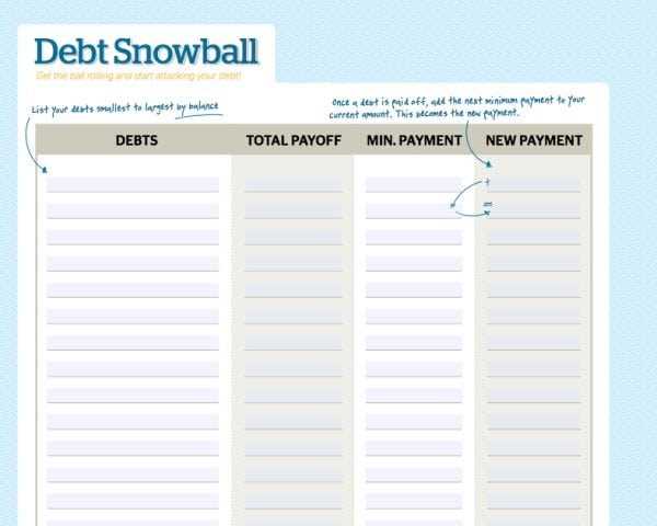debt snowball printable worksheet debt snowball printable worksheet