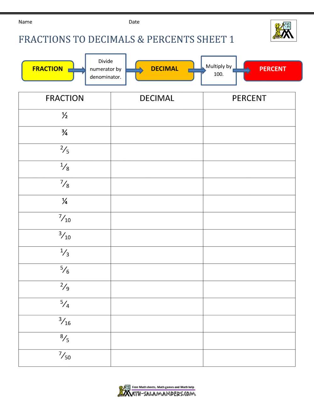 decimal fractions worksheets