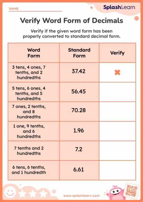 decimal word form to standard form worksheets