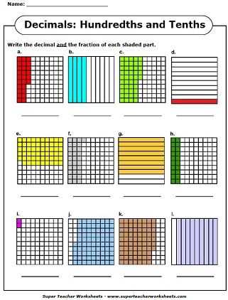decimal worksheet 5th grade