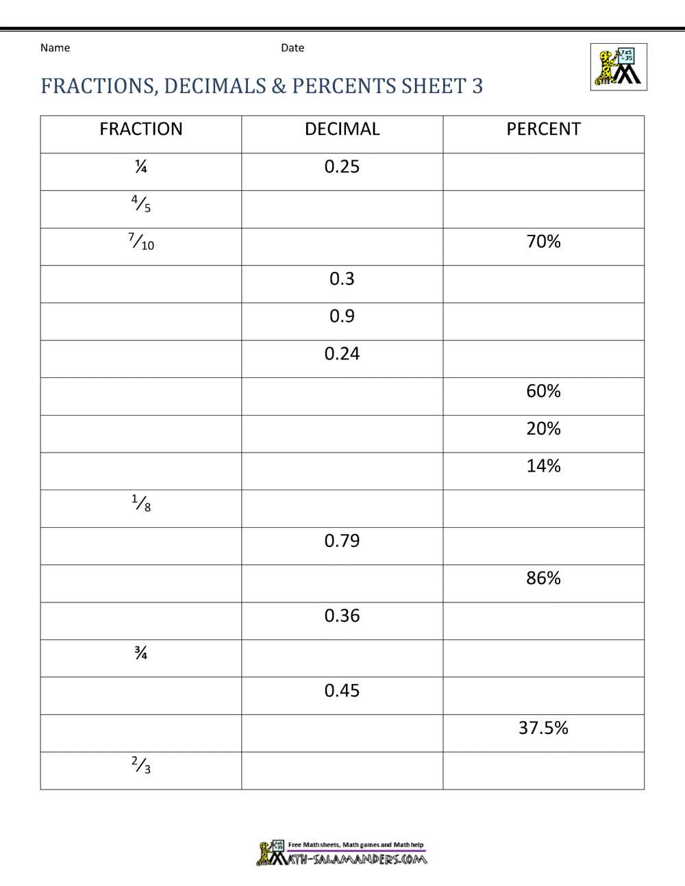 decimals to fractions worksheet