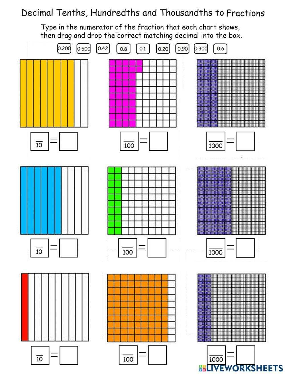 decimals to thousandths 5th grade worksheets