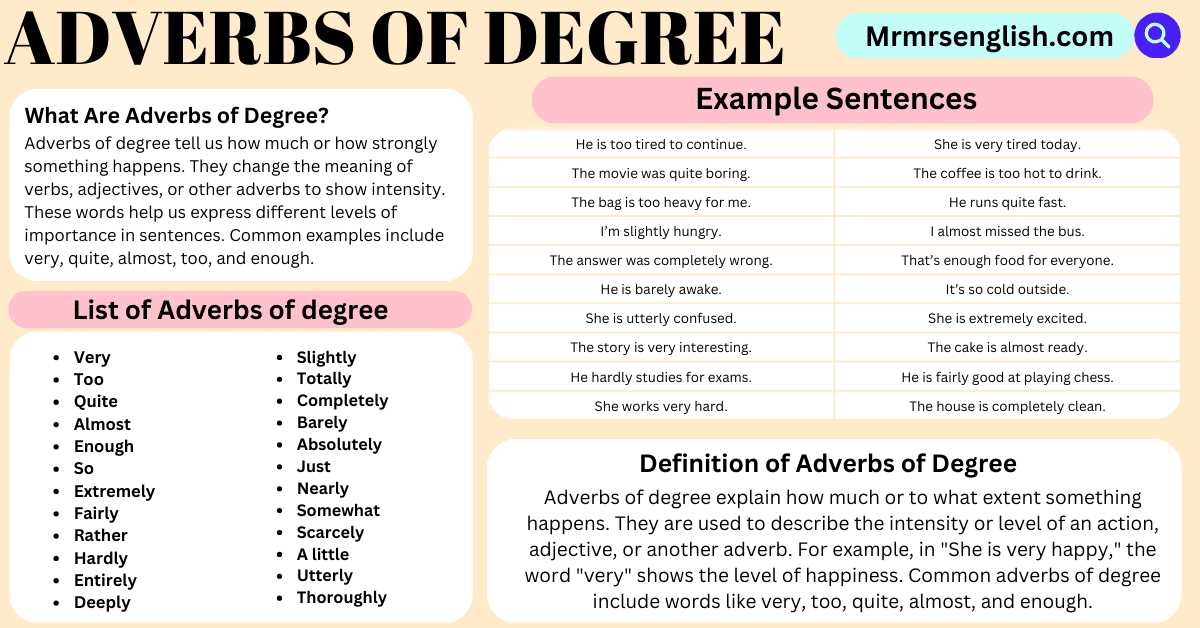 degree of adverbs worksheets