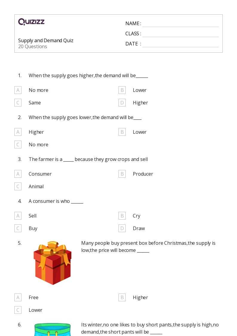 demand activity worksheet