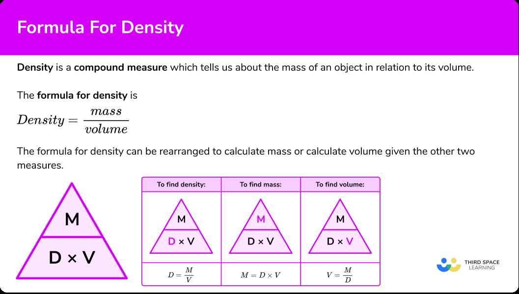 density practice worksheet 1