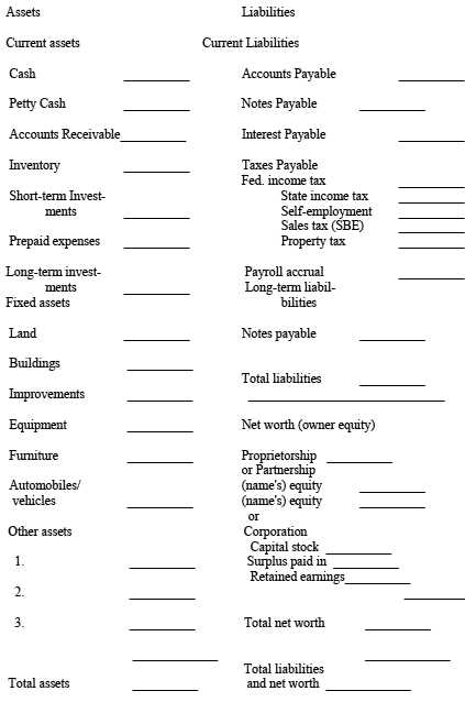 dental insurance breakdown worksheet