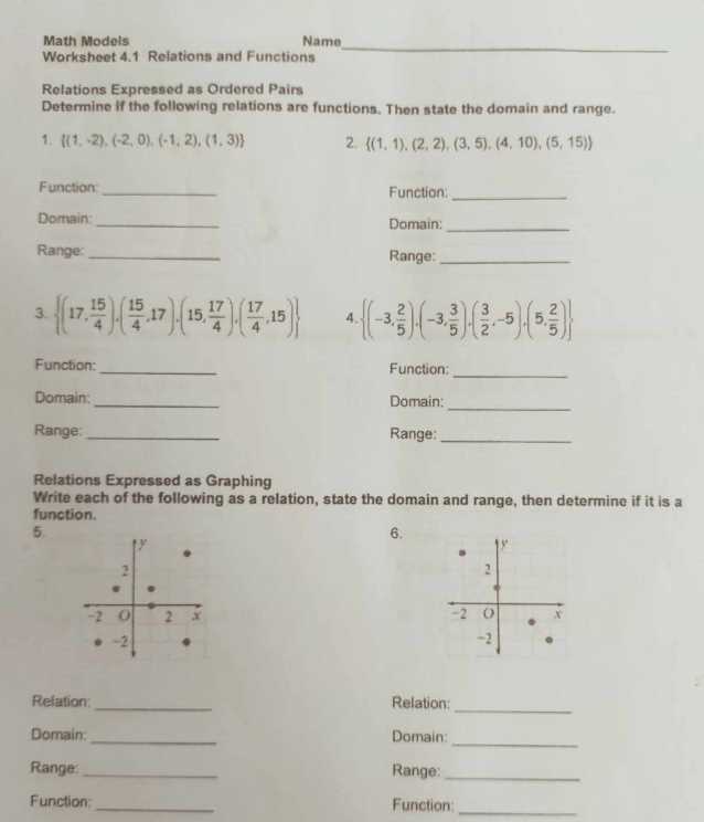 determine if a relation is a function worksheet