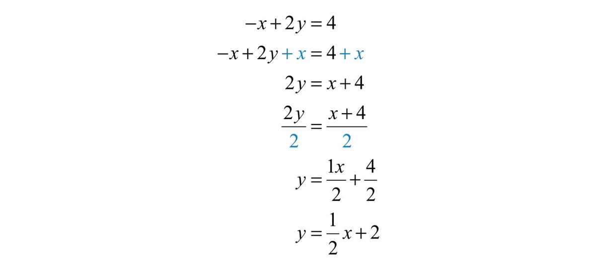 determining slope and y intercept worksheet