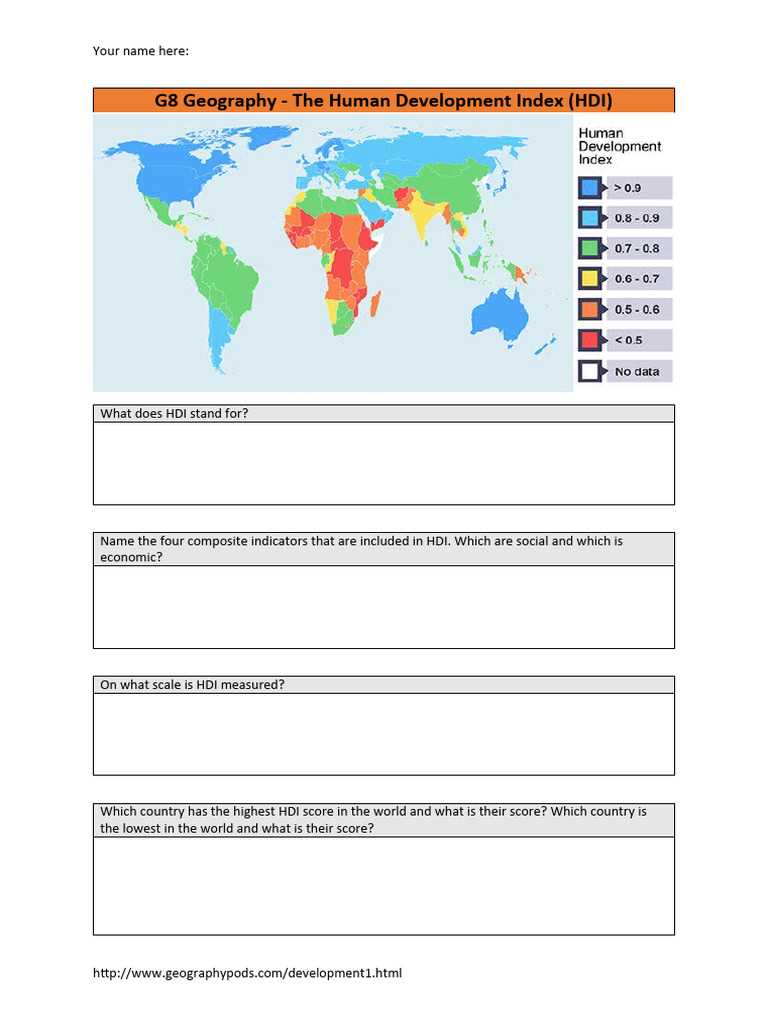 development indicators worksheet