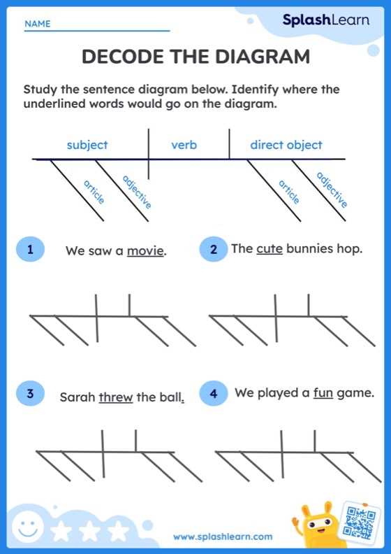 diagram sentences worksheets
