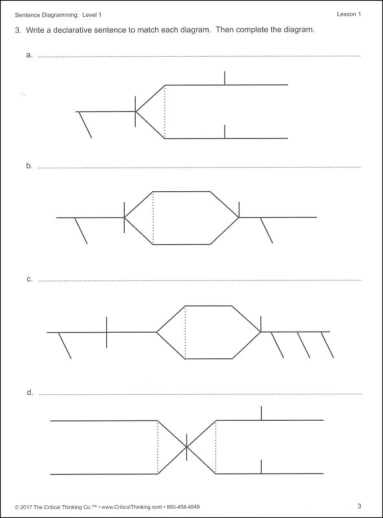 diagramming sentences worksheet