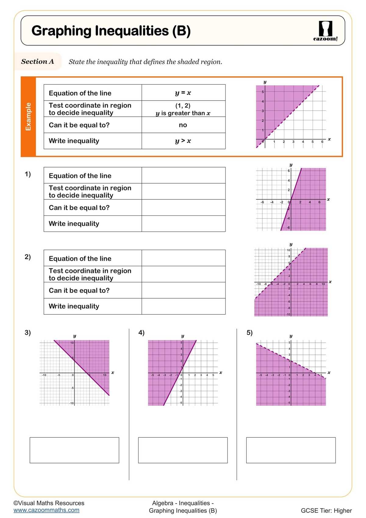 inequality graphs worksheet