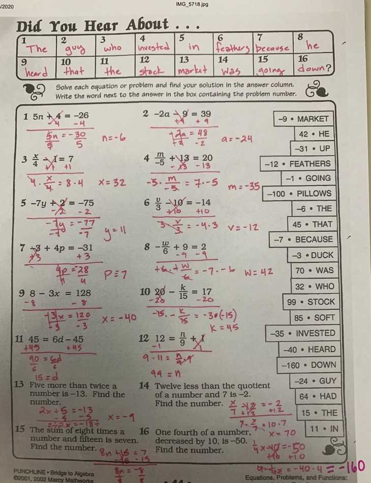 did you hear about math worksheet pre algebra with pizzazz